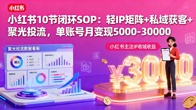 小红书10节闭环SOP:轻IP矩阵+私域获客+聚光投流,单账号月变现5000-30000-缔富岛
