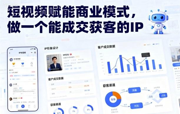短视频赋能商业模式,做一个能成交获客的IP-缔富岛