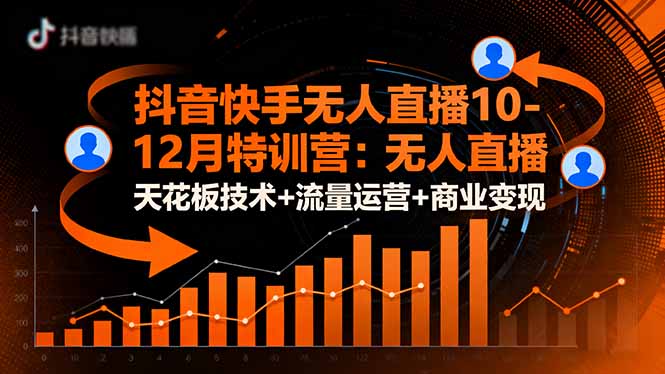 抖音快手无人直播10-12月特训营：无人直播天花板技术+流量运营+商业变现-缔富岛