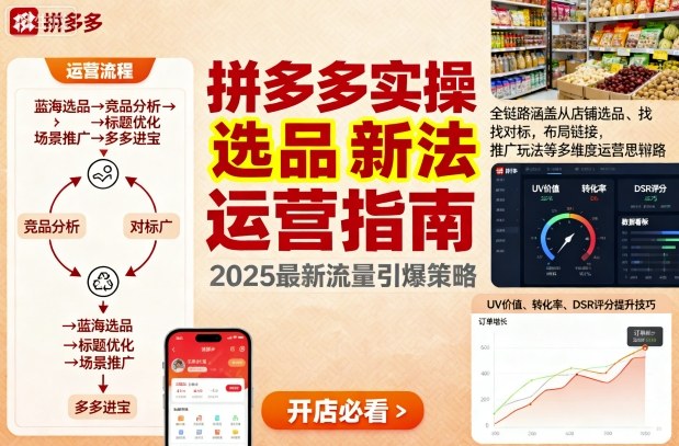 王校长9月12拼多多实操新玩法,全链路涵盖从店铺选品、找对标,布局链接,推广玩法等多维度运营思路(更新)-缔富岛
