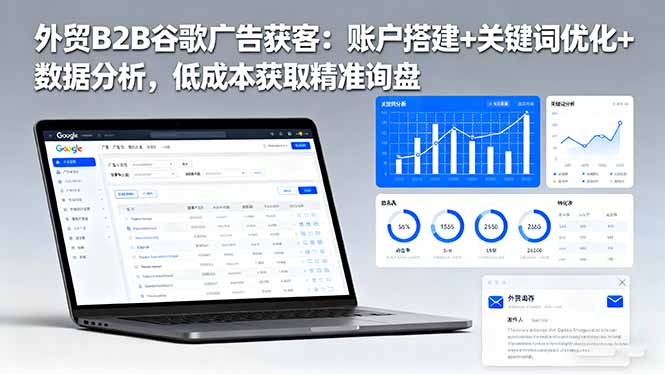 外贸B2B 谷歌广告获客:账户搭建+关键词优化+数据分析 低成本获取精准询盘-缔富岛